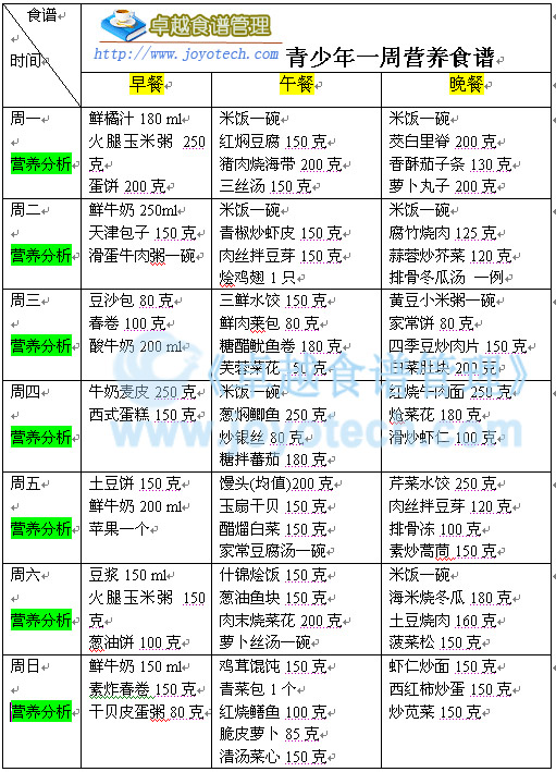 求营养食谱